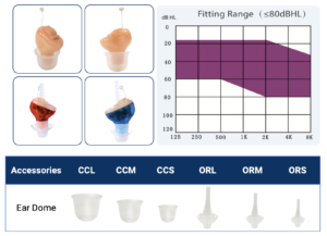 aquaplat cic hearing aid
