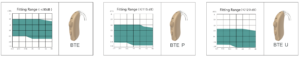 bte hearing aids