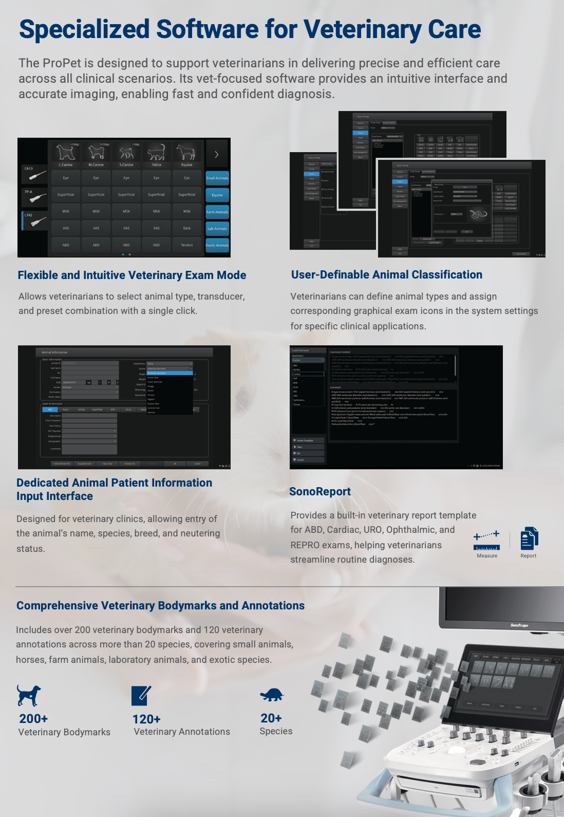 Specialized Software for Veterinary Care