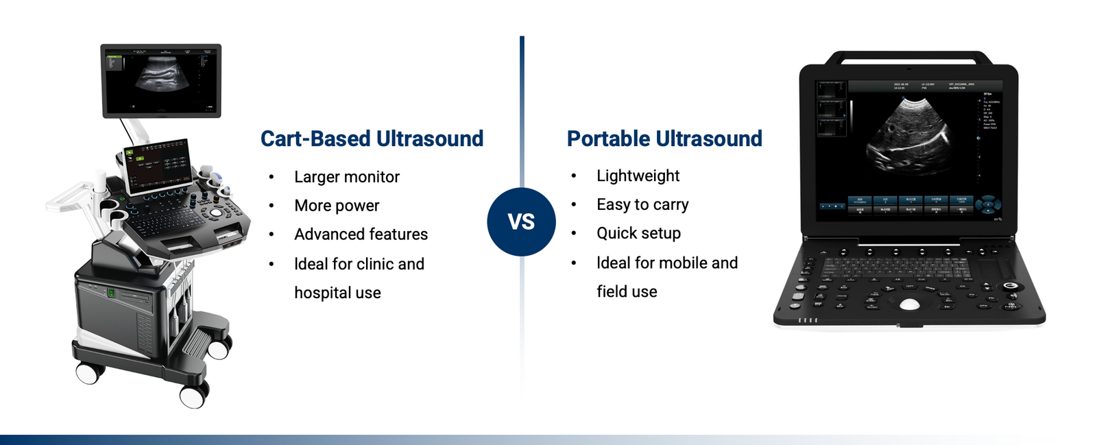 Comparison between portable and cart-based veterinary ultrasound machines